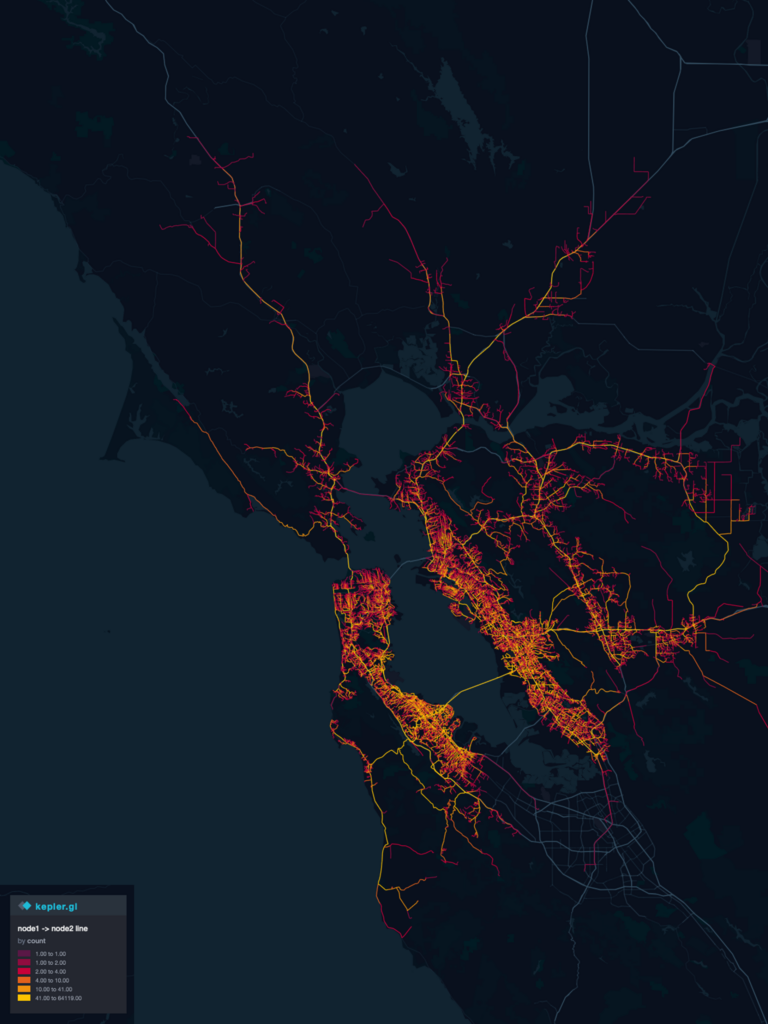 San mateo use pattern west bound